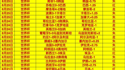 裁判尺度宽松：罗德里亲身经历1015次未吹犯规